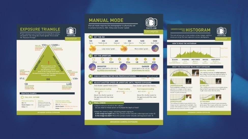 3 Free Photography Cheat Sheets That Will Help You Understand the