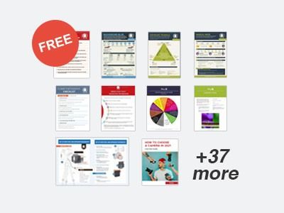 𝗟𝗜𝗠𝗜𝗧𝗘𝗗 𝗧𝗜𝗠𝗘 𝗕𝗢𝗡𝗨𝗦: 46 Key Resources — 13 Printable Cheat Sheets, 1 Camera Buyers Guide, 1 Field Guide, 12 Printable Checklists, 2 Exclusive Interviews, 1 DIY Template, 16 In-depth Case-studies ($460 Value)